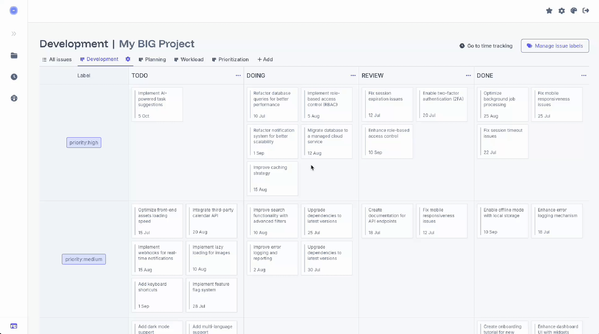 Eigenfocus Matrix View