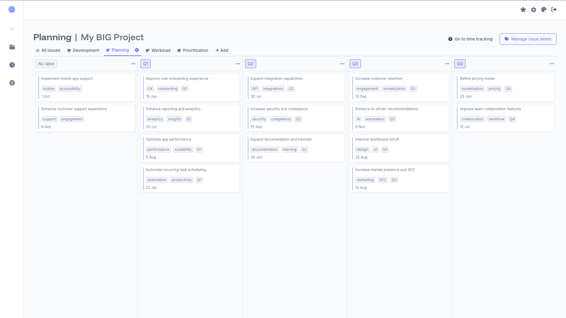 Eigenfocus Matrix View Planning